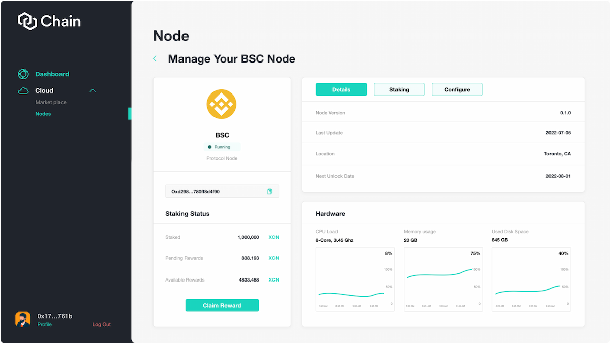 Cloud dashboard